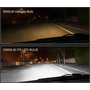 LED zarovka H7 i7S 4.png