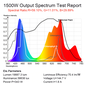 LED_grow_panel_dalkove_ovladani_1500W_3.png