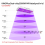LED_grow_pestovani_2000W_3.png