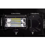 LED_pracovni_svetla_2x72W_typ2_2.png